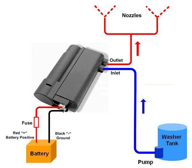 Windshield Washer Fluid Heater