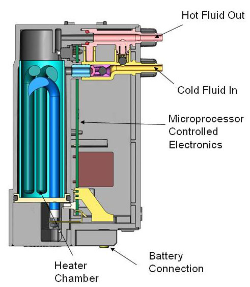 HotShot Cutaway View