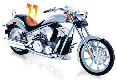 Motorcycle Heater