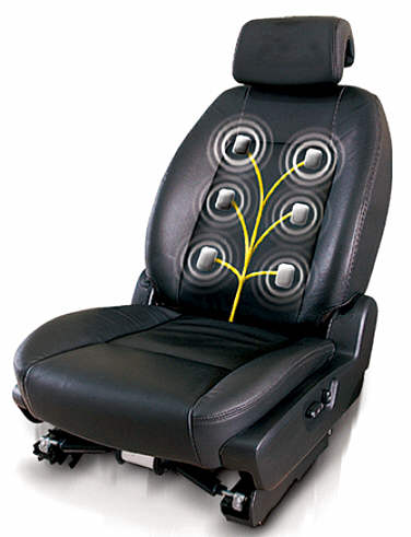 Seat Massage Illustration