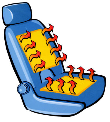 Seat Heater Illustration