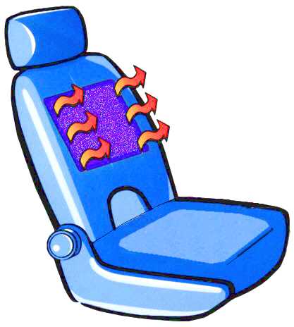 Seat Heater Illustration